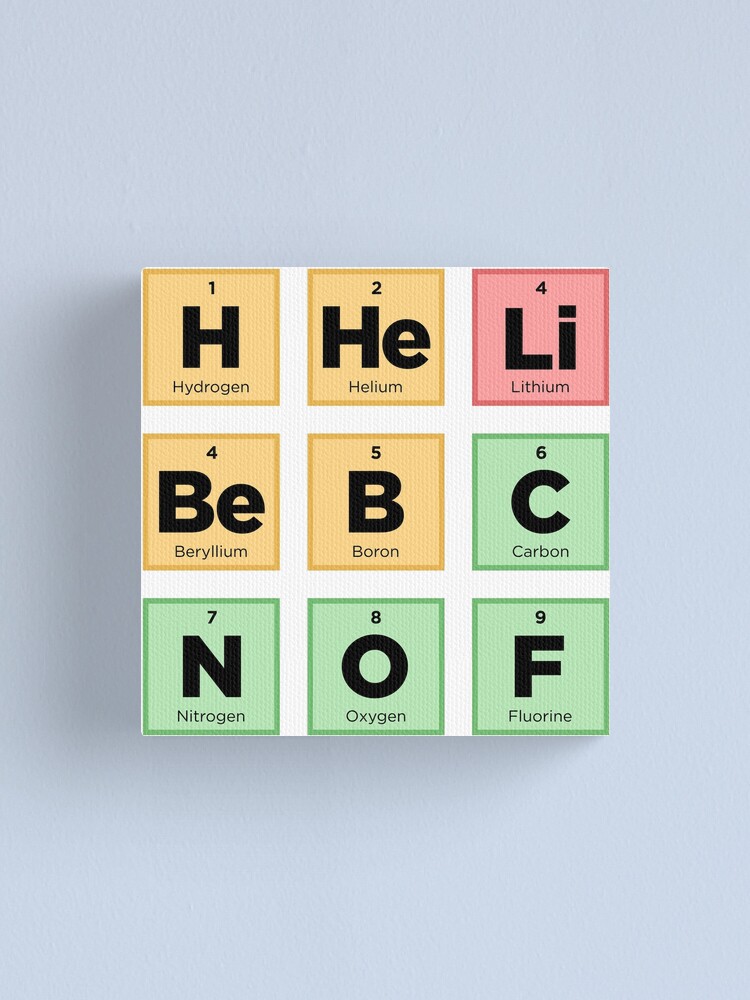 periodic-table-of-elements-letters-spell-words-science-pack-set-1