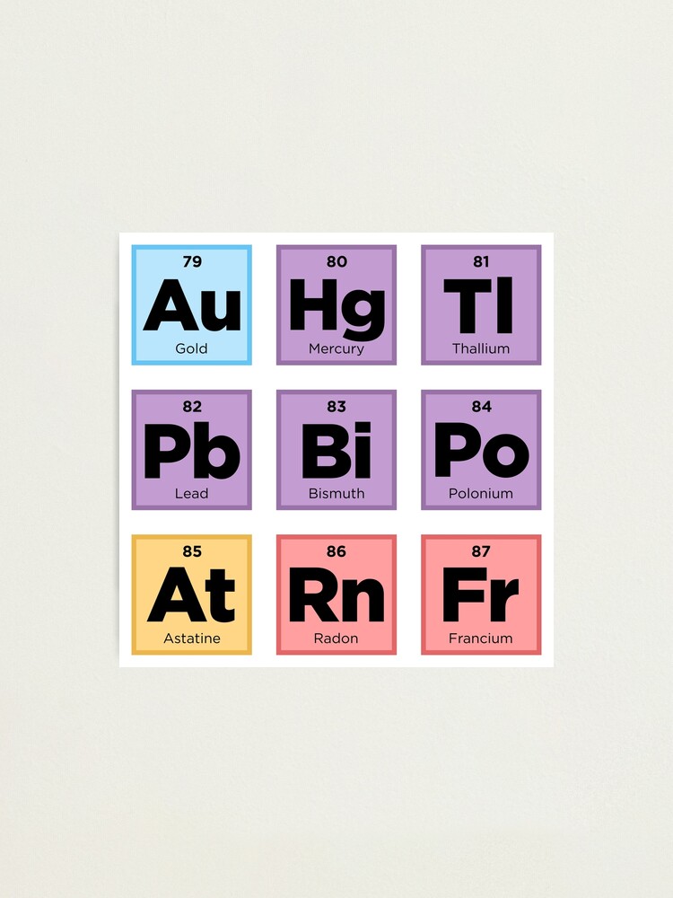 periodic-table-of-elements-letters-spell-words-science-pack-set-8