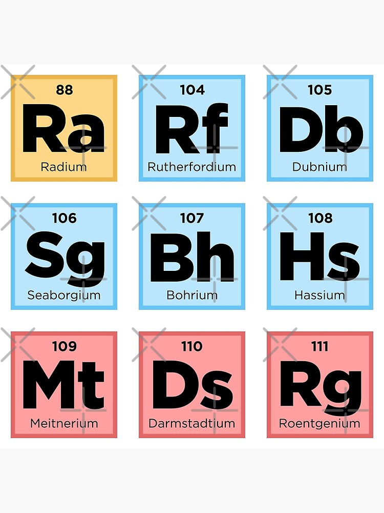 periodic-table-of-elements-letters-spell-words-science-pack-set-9