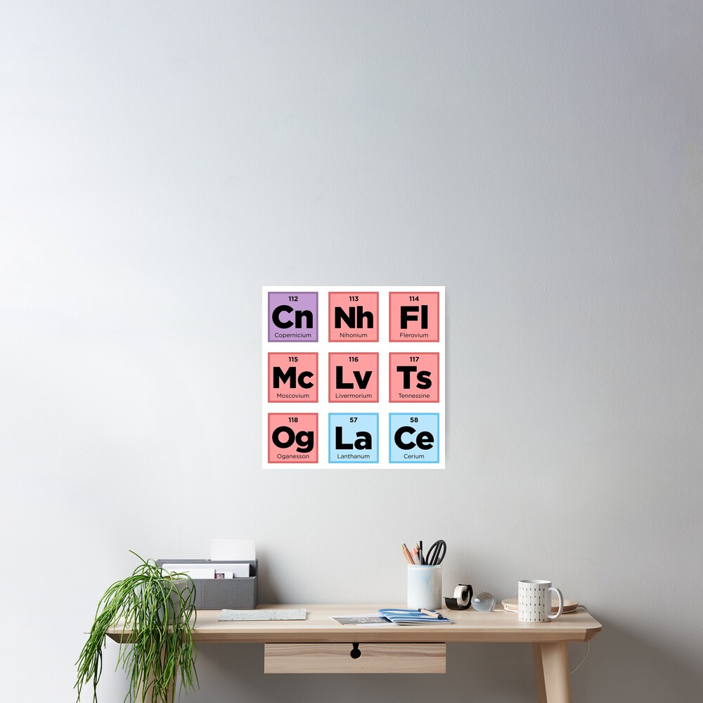 periodic-table-of-elements-letters-spell-words-science-pack-set-10