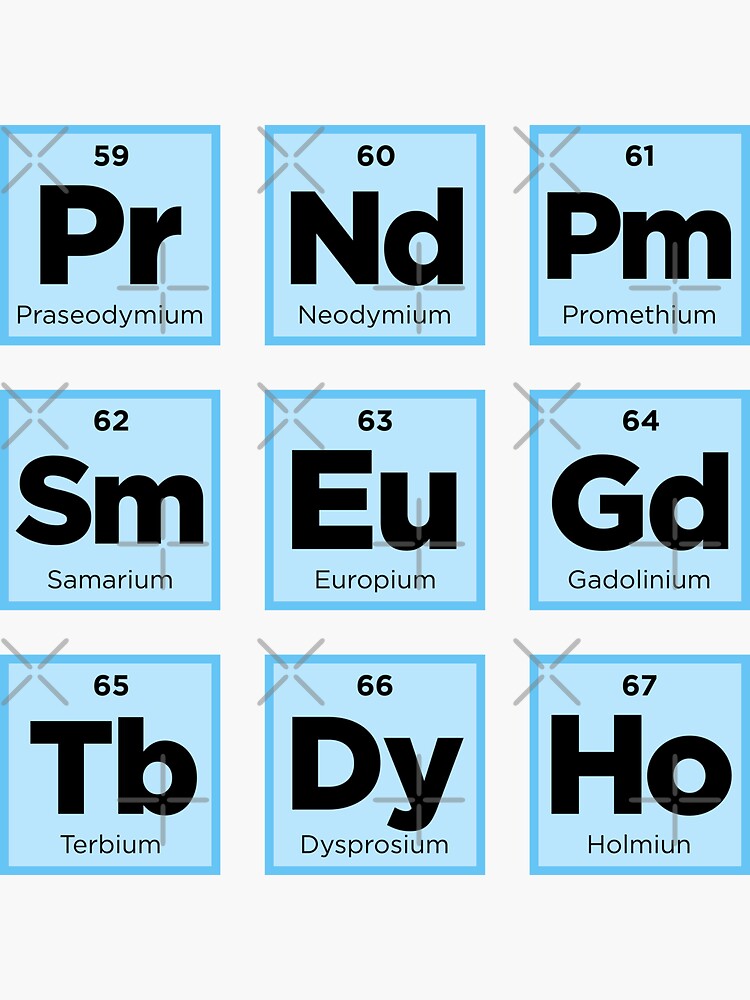 Pegatina Tabla Periódica De Elementos Letras Hechizo Palabras Ciencia Paquete Conjunto 3117