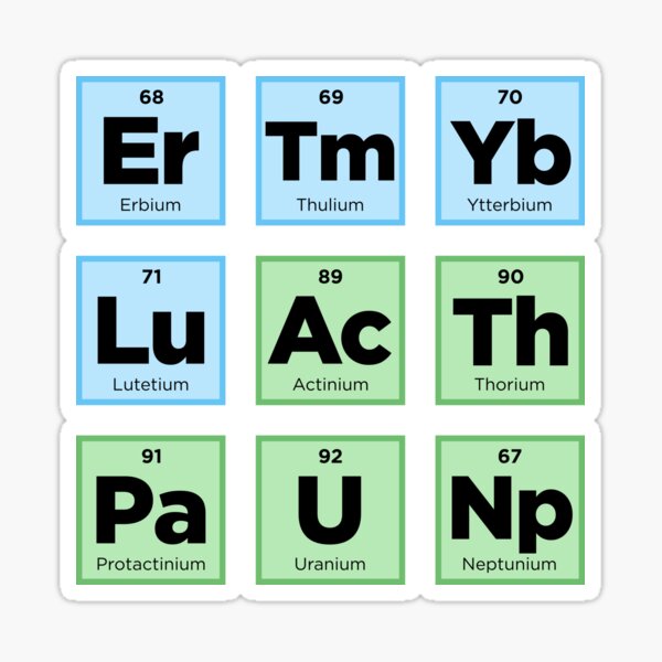 periodic table of elements letters spell words science pack set 4 color sticker for sale by briansmith84 redbubble