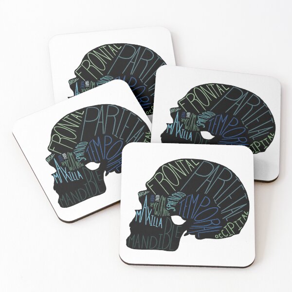 Item preview, Labeled Skull In Black designed and sold by ajohnson1411.
