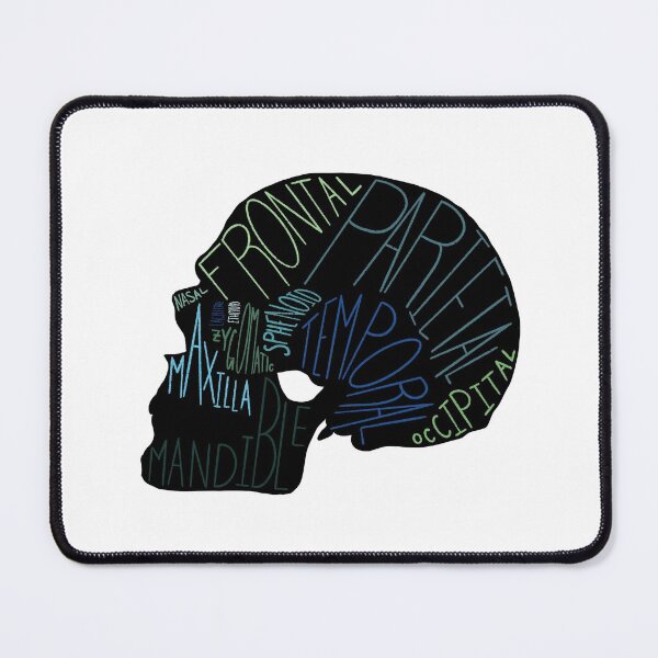 Item preview, Labeled Skull In Black designed and sold by ajohnson1411.