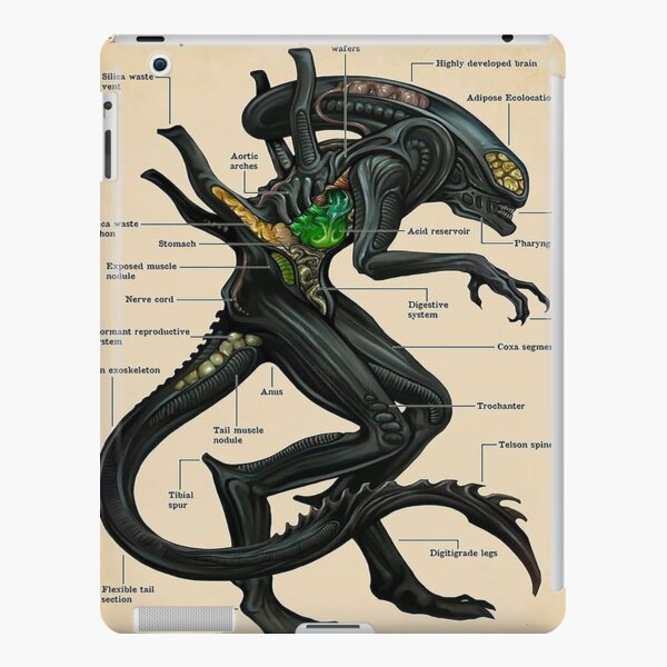 "Xenomorph anatomy - fan art gifts " iPad Case & Skin for Sale by ...