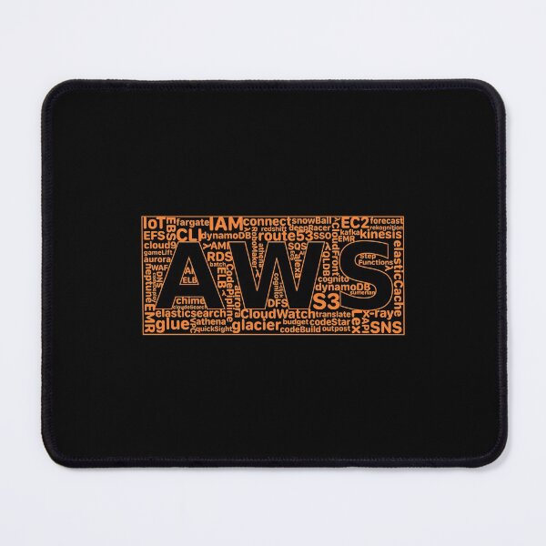 Item preview, Aws Microservices Top Service Design designed and sold by herwinv.