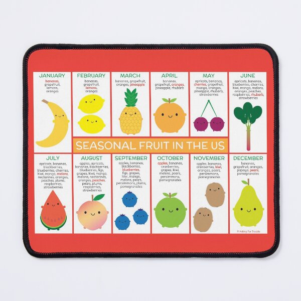 Item preview, USA Seasonal Fruits Chart designed and sold by marcelinesmith.