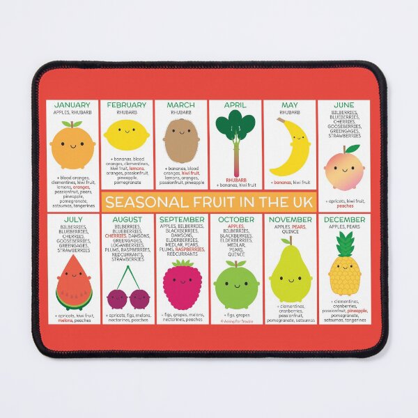 Artikelvorschau, UK Seasonal Fruits Chart entworfen und verkauft von marcelinesmith.