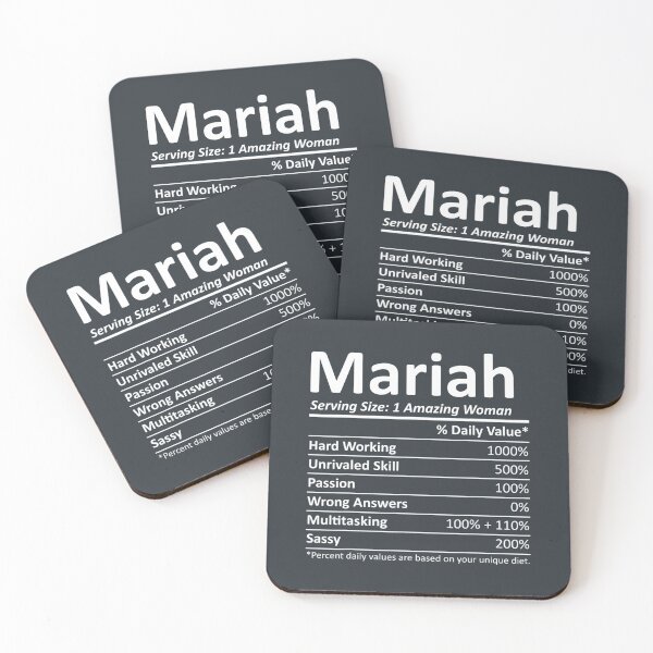 Item preview, MARIAH Nutrition Personalized Name Funny Christmas designed and sold by ArjunManuela.