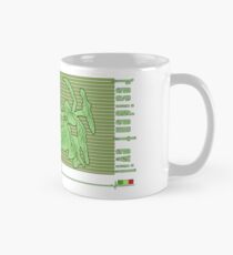Resident Evil Green Herb Mug