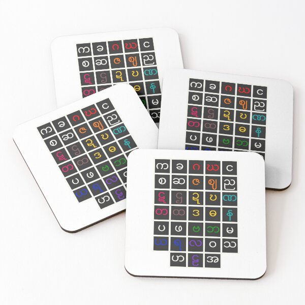 Item preview, Myanmar Alphabet Chart designed and sold by KoutYoe.