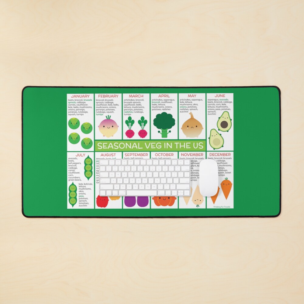 Item preview, Desk Mat designed and sold by marcelinesmith.