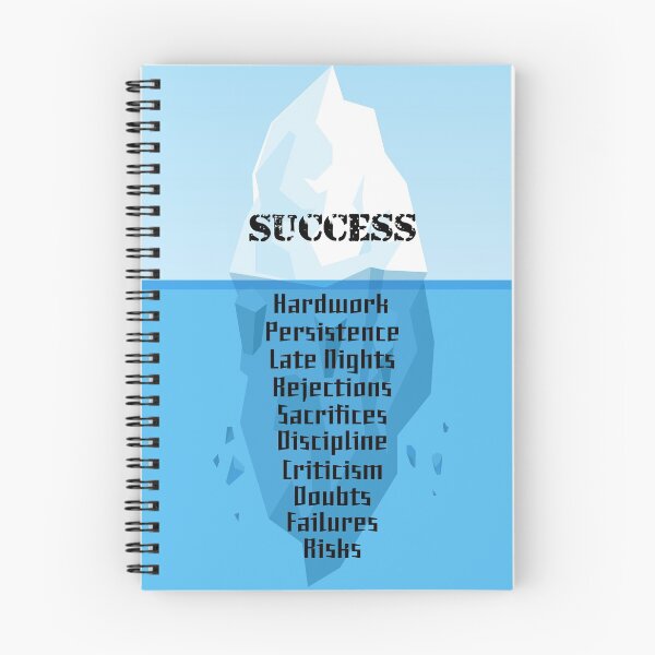 Item preview, motivational quotes for success in life designed and sold by Beaya.