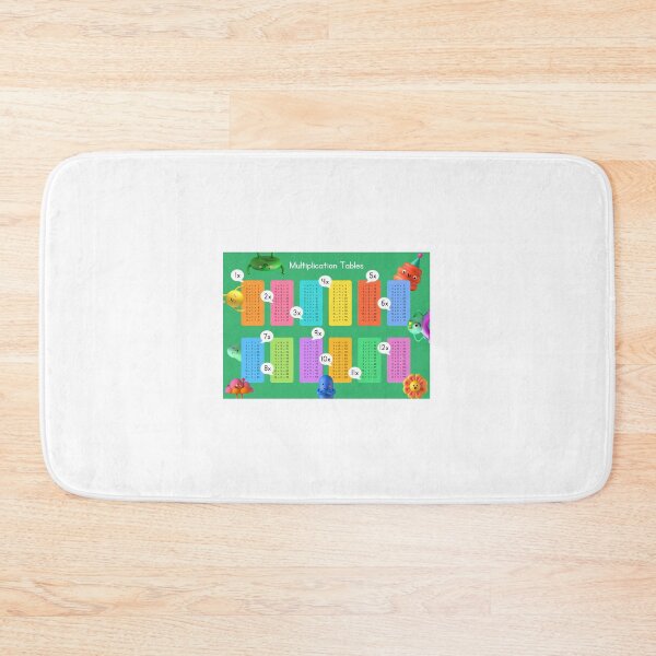 Item preview, multiplication tables designed and sold by ChrisCrete.