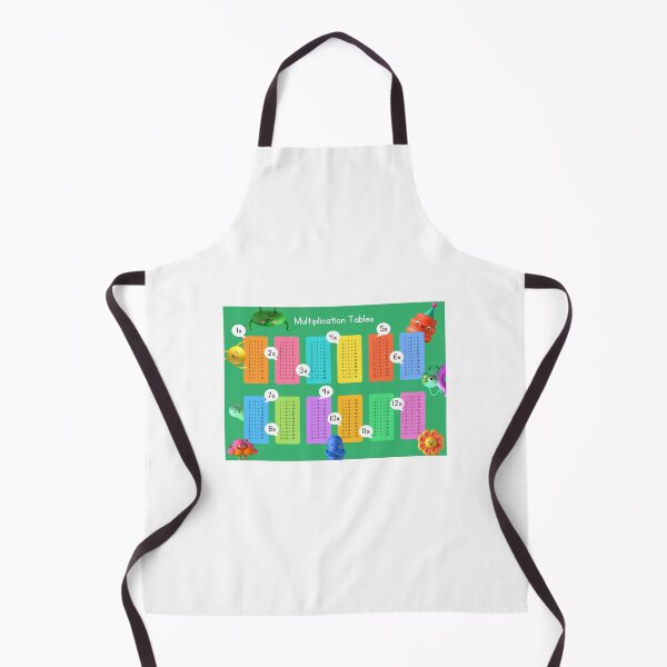 Item preview, multiplication tables designed and sold by ChrisCrete.