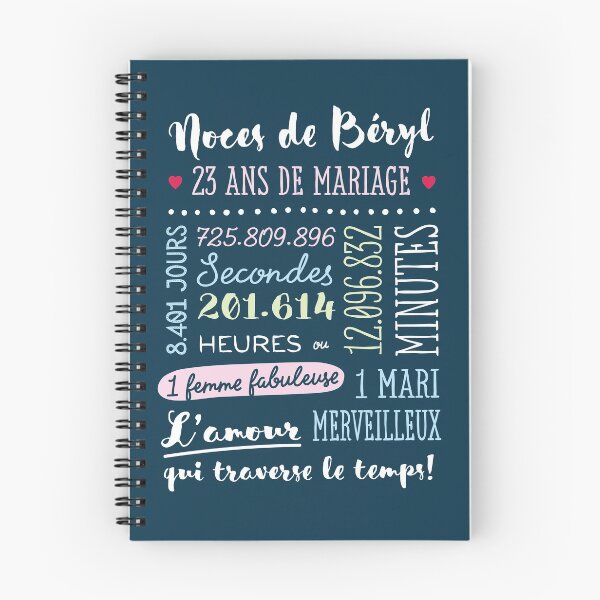 Item preview, Cadeau 23 ans de mariage pour couple - Noces de Béryl designed and sold by betternotes.