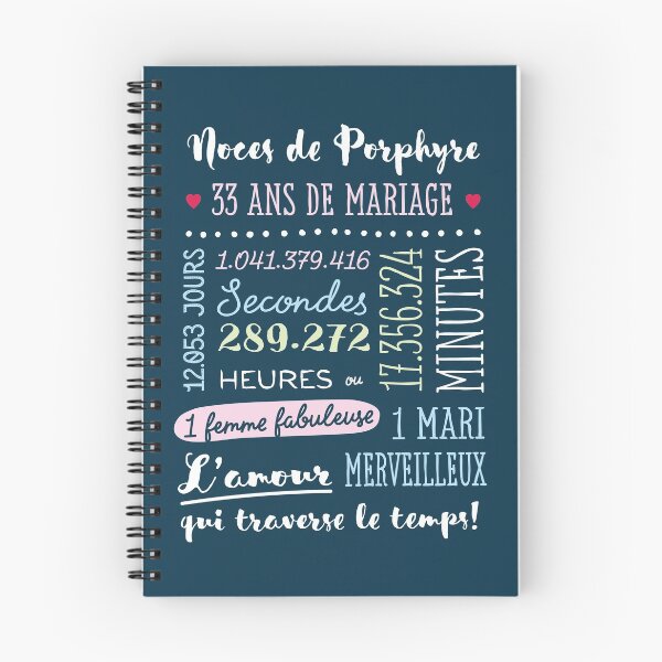 Item preview, Cadeau 33 ans de mariage pour couple - Noces de Porphyre designed and sold by betternotes.