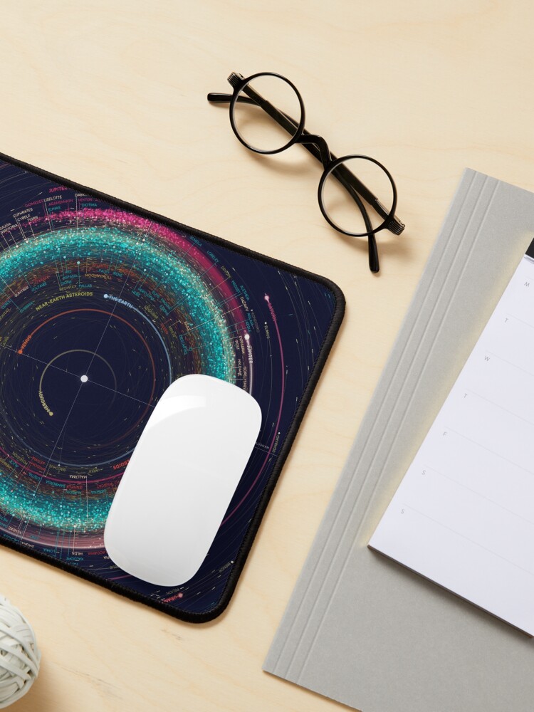 Alternate view of Asteroid Map of the Solar System Mouse Pad