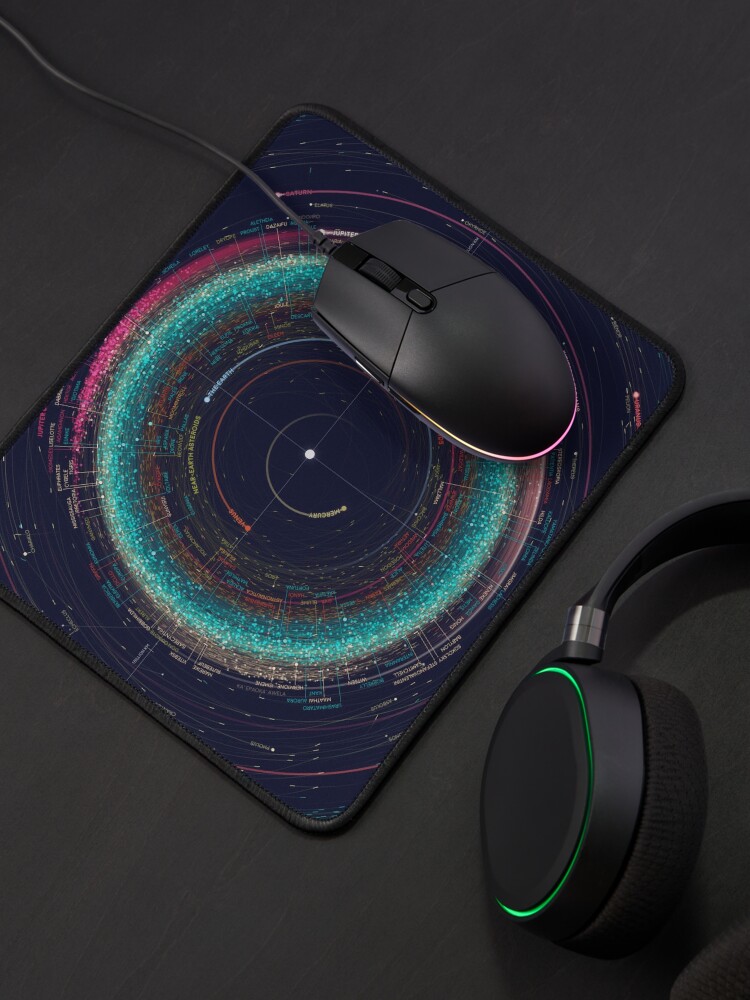 Alternate view of Asteroid Map of the Solar System Mouse Pad