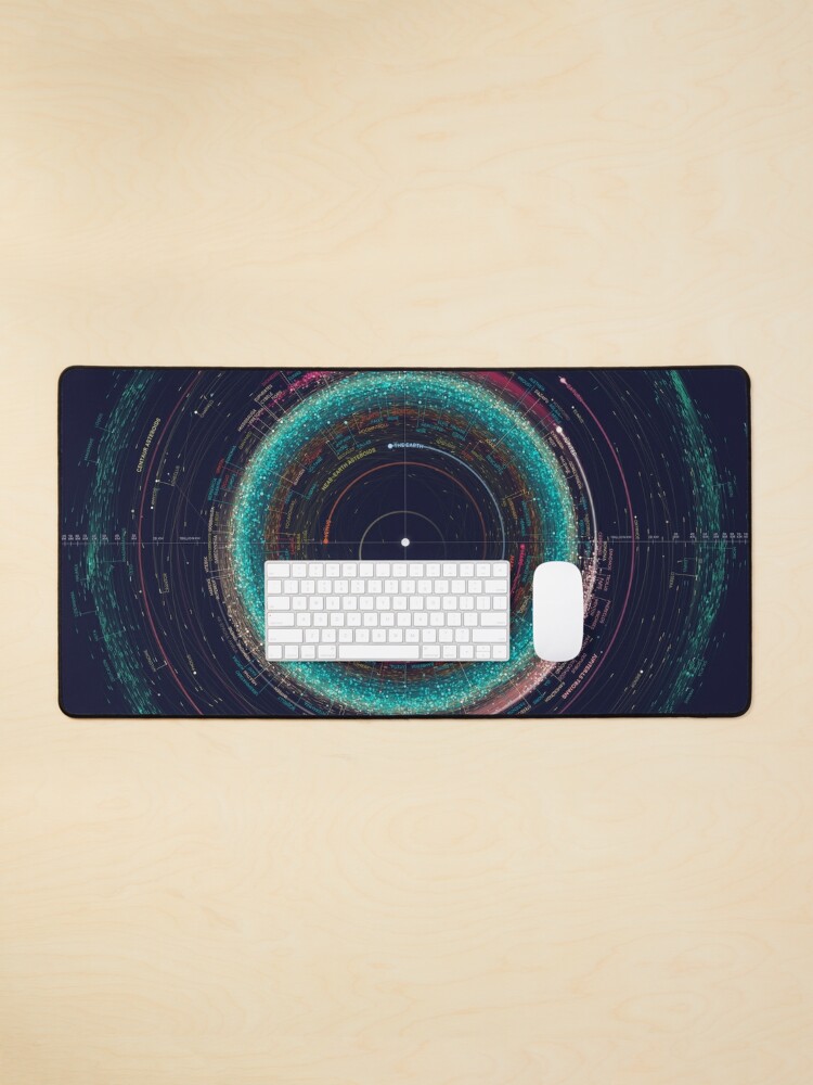 Mouse Pad, Asteroid Map of the Solar System designed and sold by Eleanor Lutz