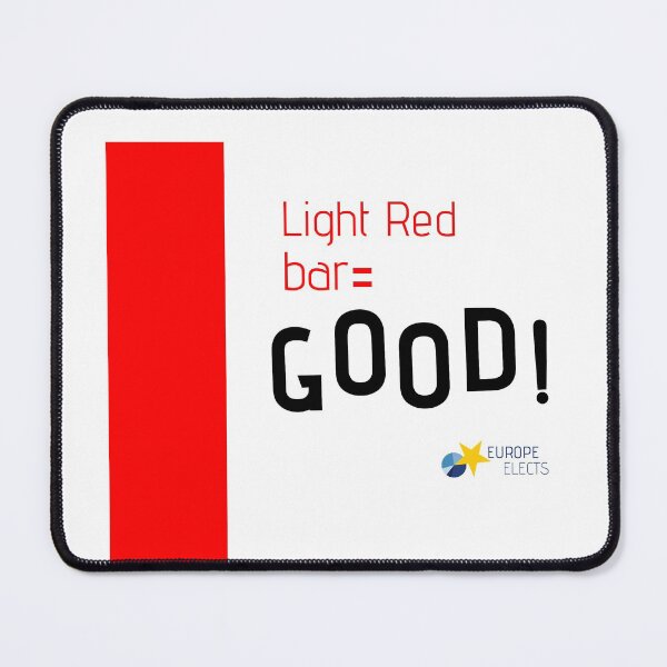 Item preview, Light Red bar GOOD! designed and sold by Europe Elects.