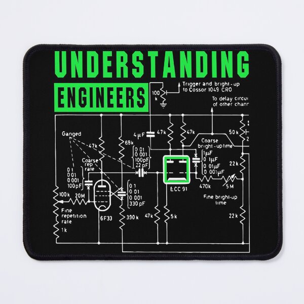Item preview, Understanding Engineers designed and sold by dreamofdenim.