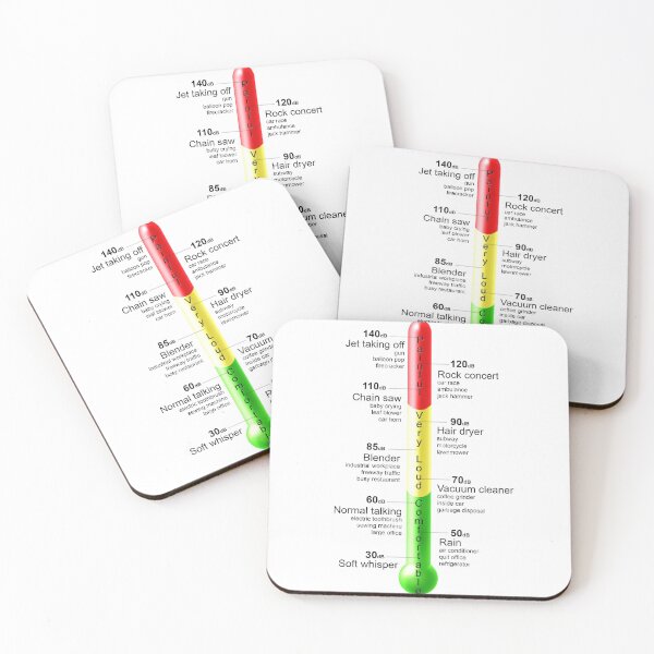 Item preview, Daily Noise Thermometer designed and sold by BlueTreePublish.