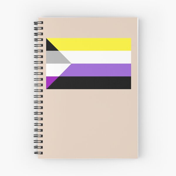 Item preview, Asexual Nonbinary flag colors designed and sold by StickerPolitics.