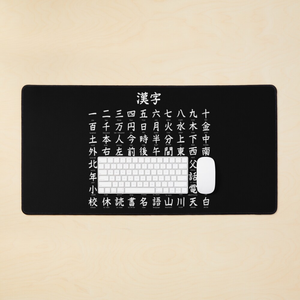 Kanji Chart Start Black Mouse Pad By Kanjisetas Redbubble