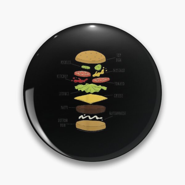 Item preview, Bobb's Burgerszz Anatomy Of A Hamburger designed and sold by jackolahy.