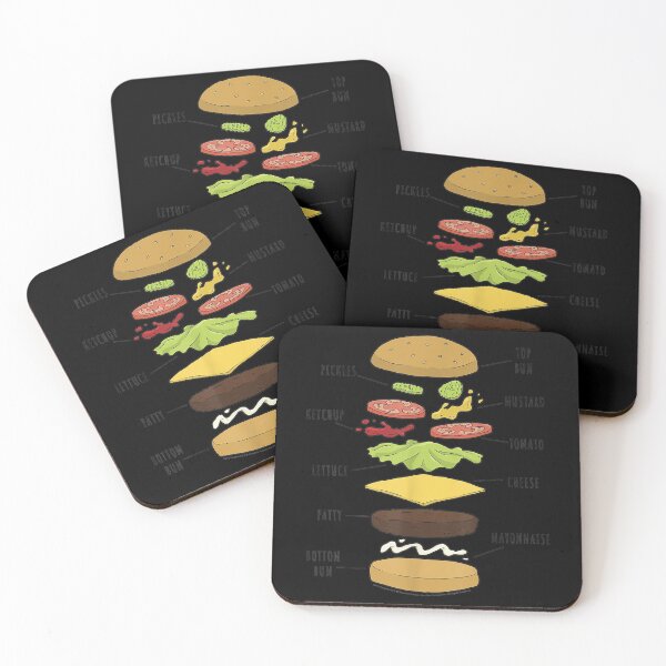 Item preview, Bobb's Burgerszz Anatomy Of A Hamburger designed and sold by jackolahy.