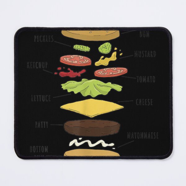 Item preview, Bobb's Burgerszz Anatomy Of A Hamburger designed and sold by jackolahy.
