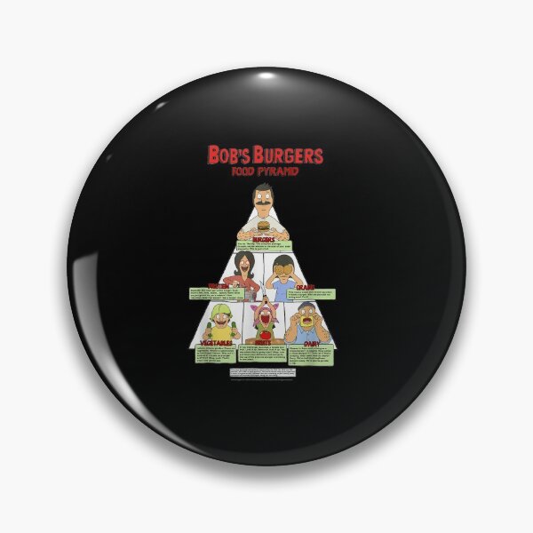 Item preview, Bobb's Burgerszz Food Pyramid designed and sold by jackolahy.