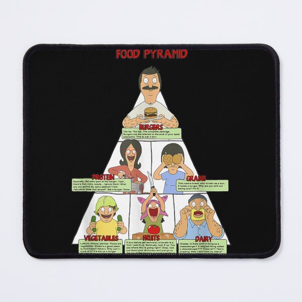 Item preview, Bobb's Burgerszz Food Pyramid designed and sold by jackolahy.