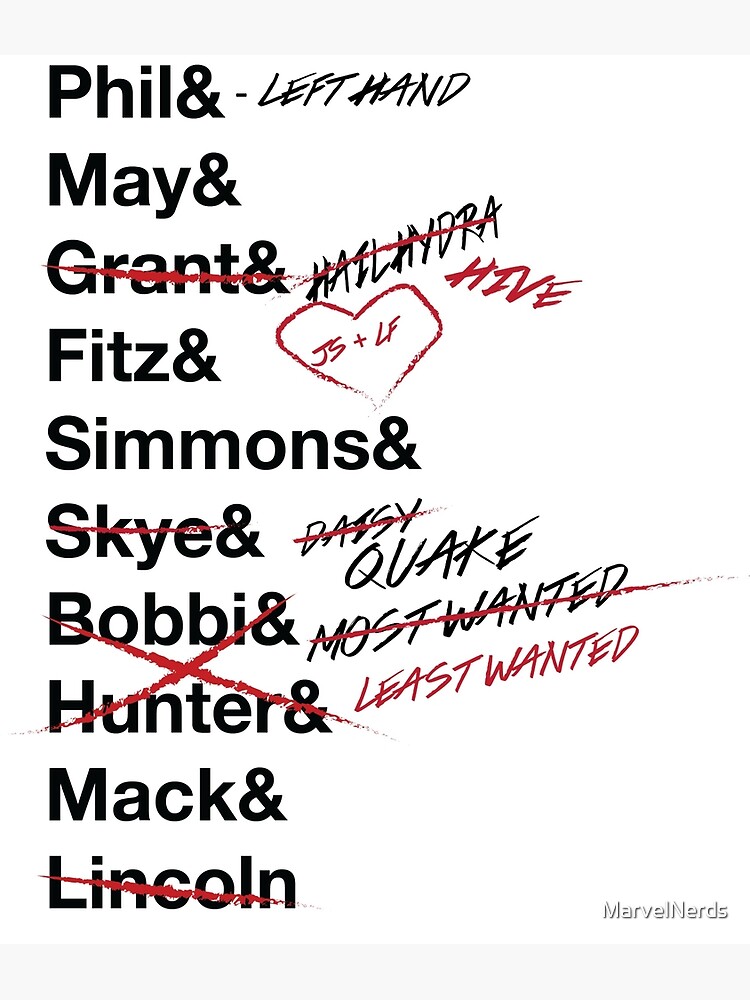 Agents Of Shield Posters Redbubble