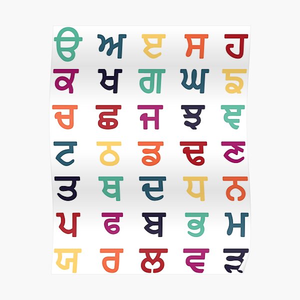 Punjabi Alphabet Gurmukhi Poster For Sale By Tothecore Redbubble