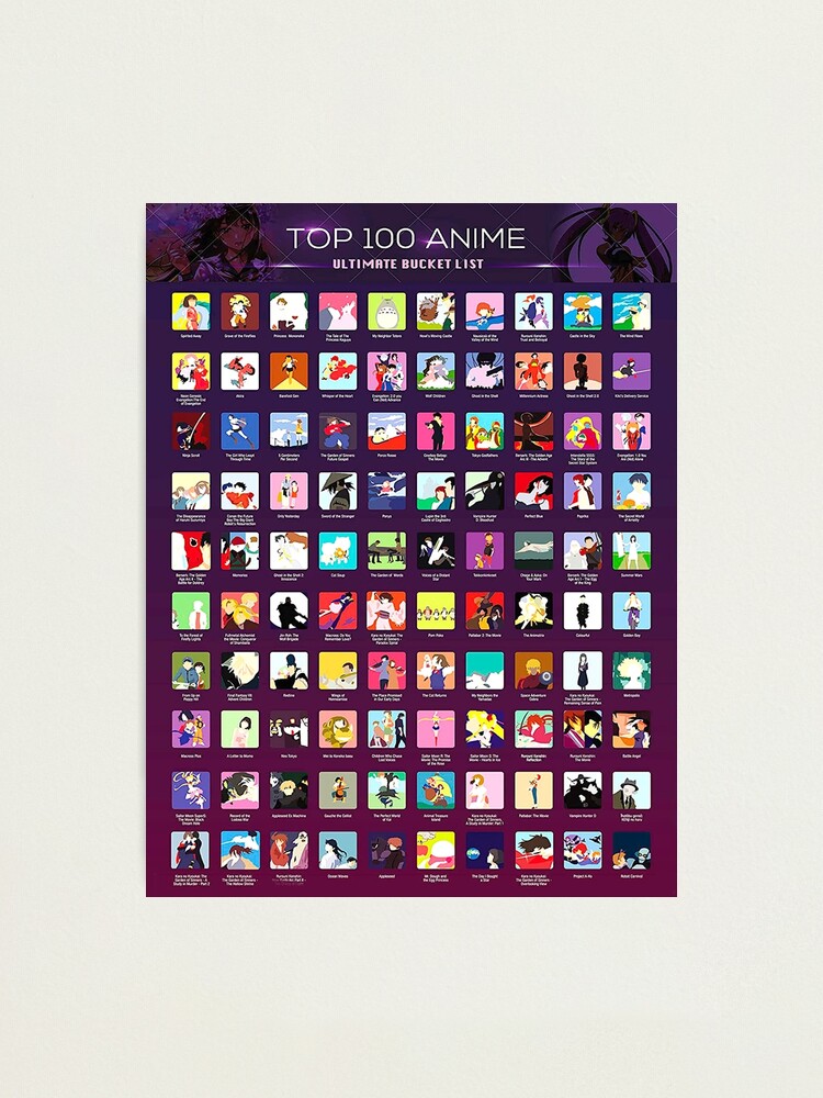 Enno Vatti Top 100 Anime Bucket List Poster