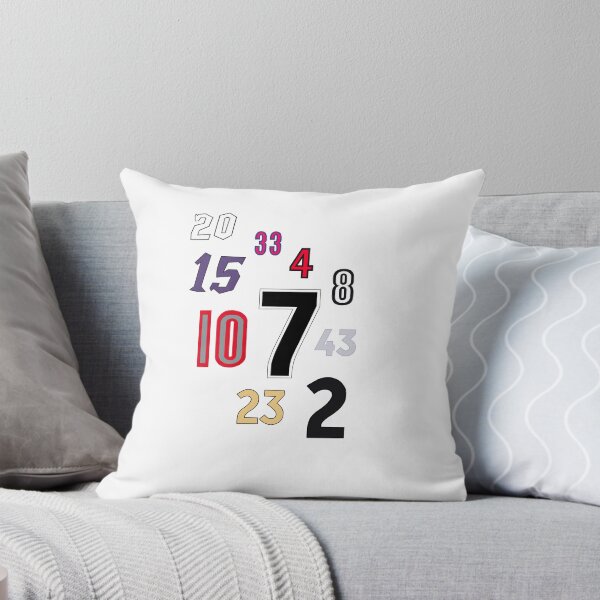 Item preview, The Greatest Raptors of All Time designed and sold by Dwilkent.