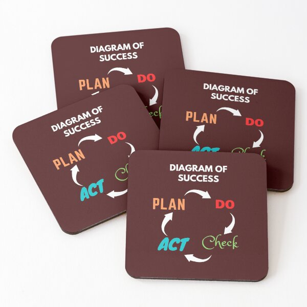 Item preview, Diagram for success  designed and sold by artisan2.