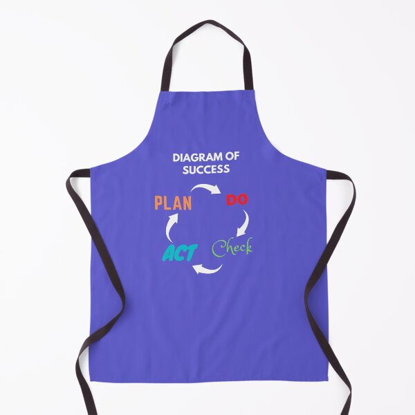 Item preview, Diagram for success  designed and sold by artisan2.