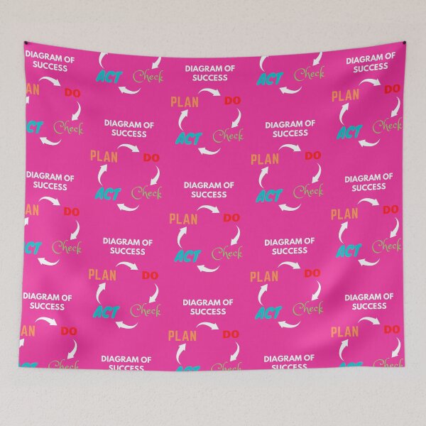 Item preview, Diagram for success  designed and sold by artisan2.