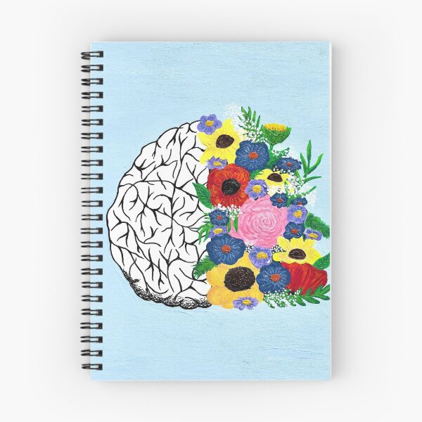 Item preview, Left Brain Right Brain designed and sold by Adamay-art.