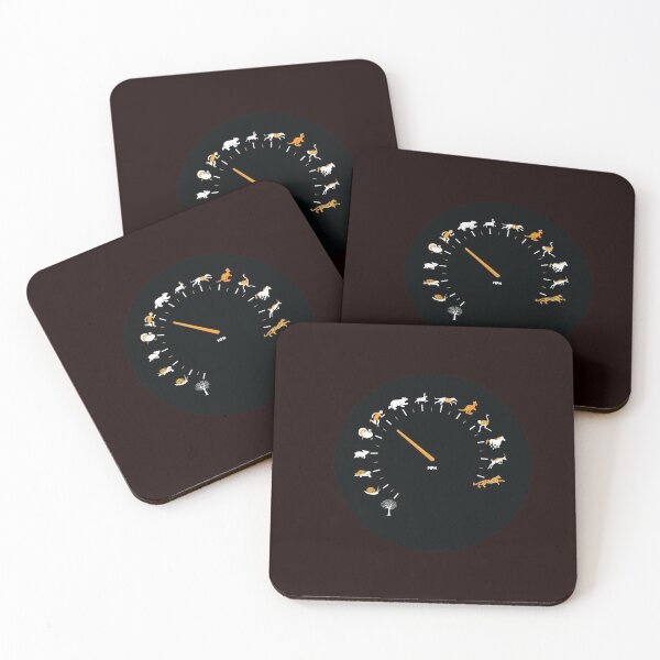 Item preview, speed meter designed and sold by RavinduDilupa.