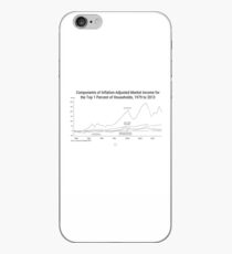 Vinilo o funda para iPhone Desigualdad de Ingresos Gráfico-Diseño Político