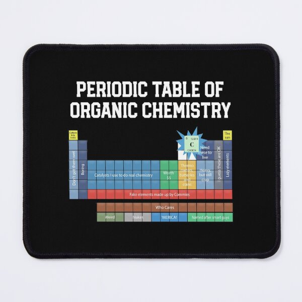 Science Tapestry Chemistry Primary Table Print Wall Hanging Decor