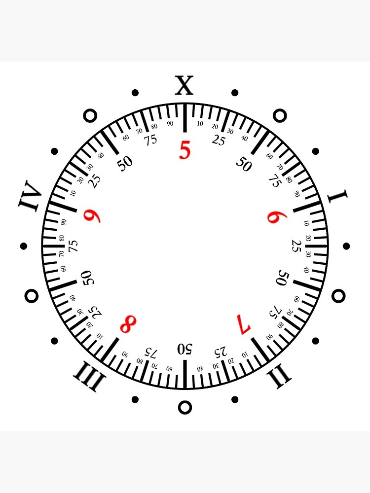 Metric/Decimal Circle Template (W33513)