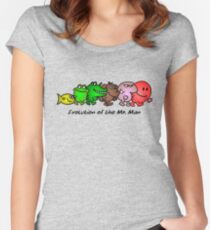 EVOLUTION OF THE MR. MAN Women's Fitted Scoop T-Shirt