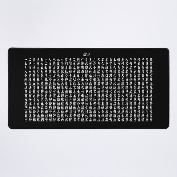 Kanji Chart Start Black Mouse Pad For Sale By Kanjisetas Redbubble