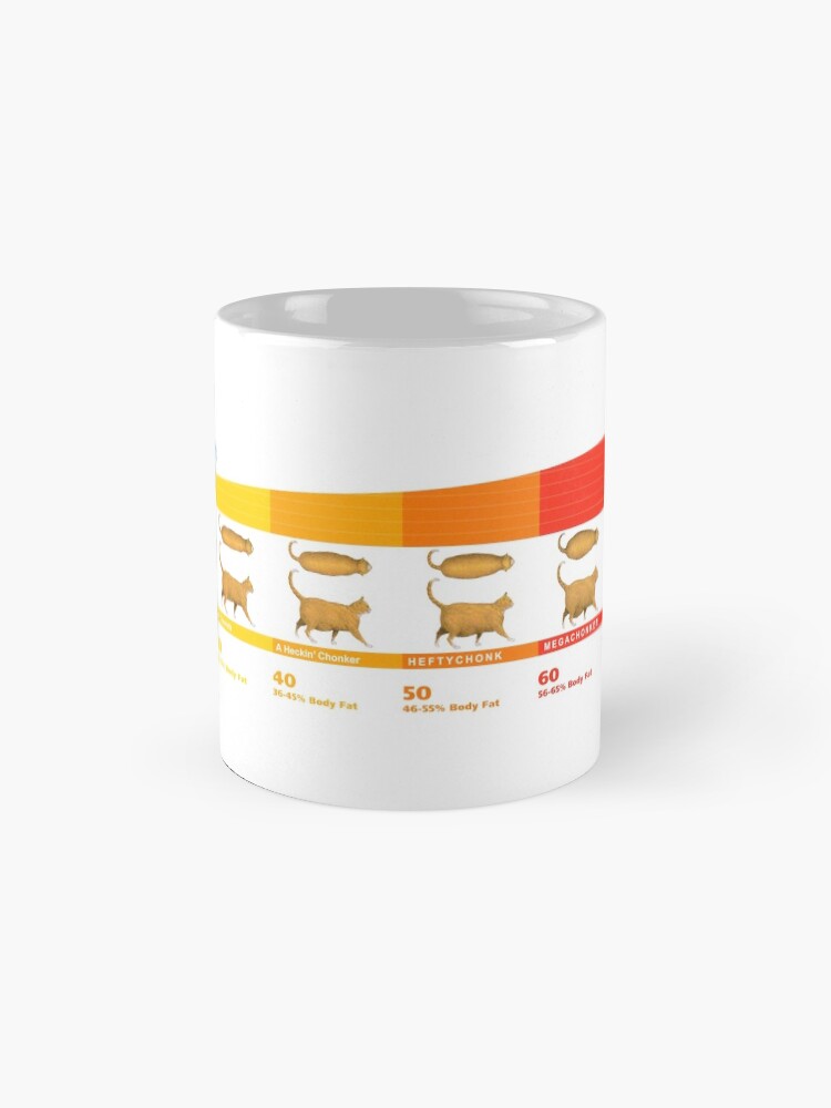 Aperçu 4 sur 6. Mug à café avec l'œuvre Mème de chat Chonk Chart créée et vendue par Merch-On.