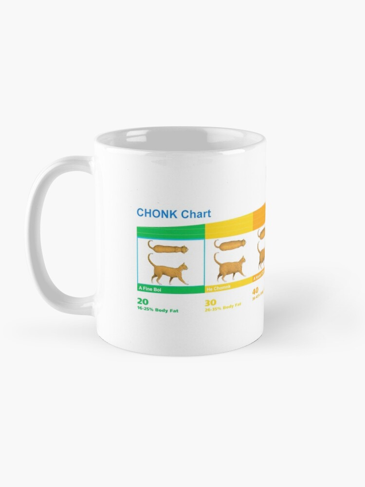 Aperçu 3 sur 6. Mug à café avec l'œuvre Mème de chat Chonk Chart créée et vendue par Merch-On.